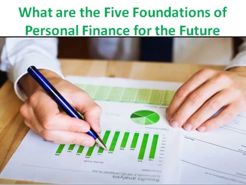 Five Foundations of Personal Finance