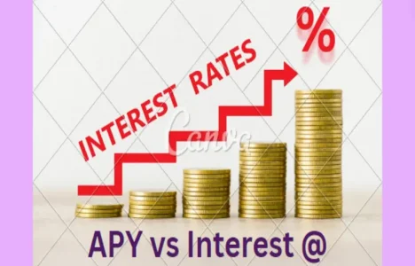 apy vs interest rate