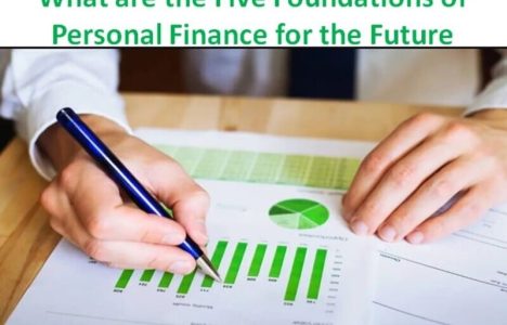 Five Foundations of Personal Finance